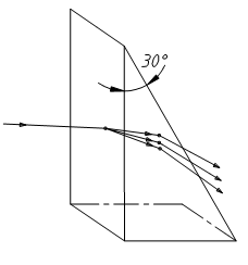 ISOSCELE prism